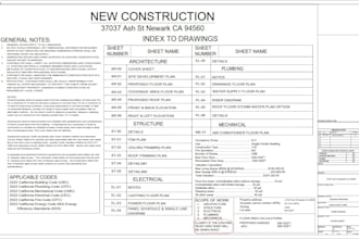 do permit drawings for new houses, renovations, conversion or addition