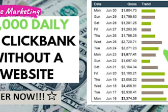 clickbank affiliate link promotion, affiliate marketing clickbank link promotion