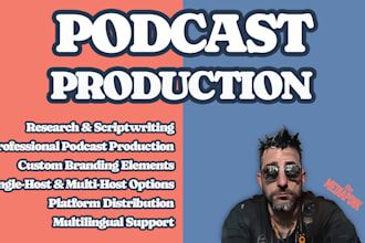 produce an audio podcast for your business or brand