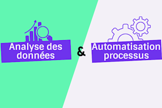boost your productivity with automation, data science and ai