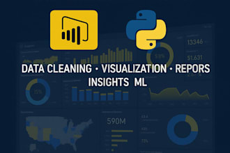 do custom dashboards reports and data visualisation