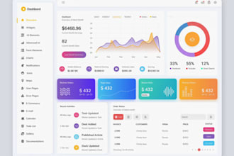 develop crypto investment website, ai finance website, ai payment website, app
