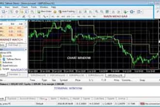 code an advanced forex trading bot for metatrader 4, 5, ctrader, ninjatrader