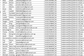 deliver hot forex leads, crypto leads, crypto emails, mlm leads, investor leads