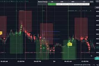 develop a profitable forex trading bot for ninjatrader, ctrader, and metatrader