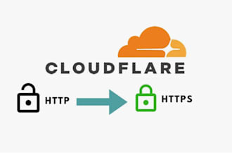 secure your website with cloudflare SSL, CDN, and advanced wordpress security