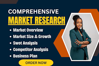 do detailed market research, business plan, competitor and swot analysis