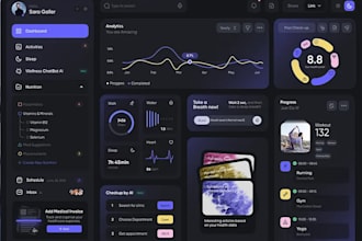build ai saas, software developer, crm, hrm, erp, pos, web app, mlm, cms, lms