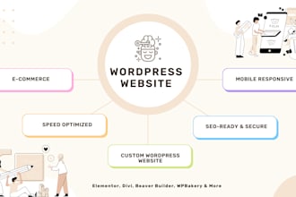 build a custom wordpress website with elementor,  divi, css, javascript and php