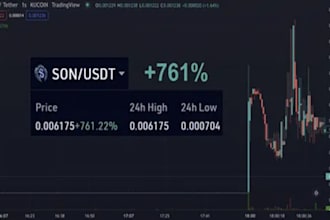 crypto pump cmc trending bot, trend dex token, eth, sol, bsc, pump fun cto