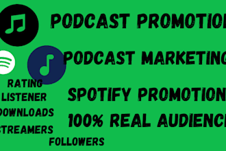 do spotify podcast promotion, podcast marketing to get organic monthly listeners
