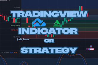 code tradingview indicator or strategy in pine script