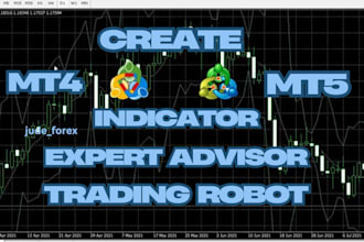 create mt4 mt5 indicator, expert advisor, trading robot using mql4 mql5