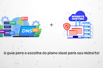 configure hosting and dns for your wordpress website
