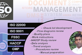 do consultation and documentation for iso 9001, iso 22000, fssc, brc, haccp