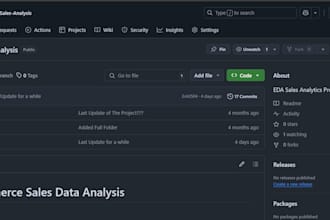 do data cleaning and eda with python for your data