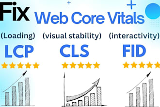 optimize wordpress speed by fixing core web vitals, including lcp and cls issues