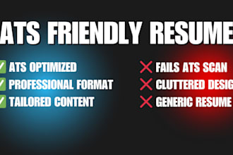create an ats friendly resume, covers and linkedin profile
