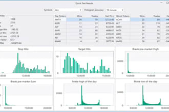 automate your trading strategy fully in python and connect to tradovate api