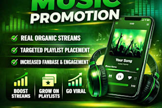 do spotify music promotion, music promotion