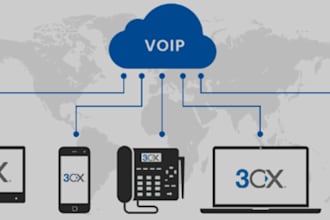 help you with your 3cx voip problems