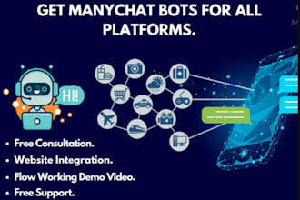 build professional ai saas, ai website, ai chatbot with langchain  and chatgpt