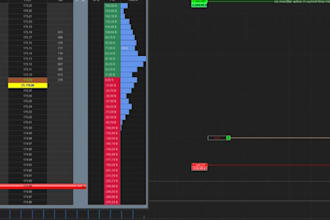 develop forex trading strategy in ninjatrader