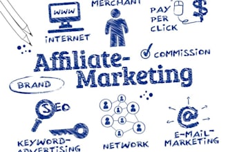 affiliate referral link promotion, referral link website prom0tion clickbank