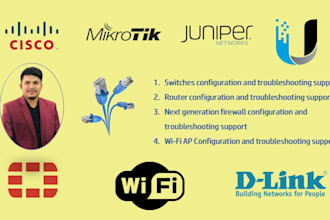 do cisco, mikrotik, fortigate, unifi, juniper device support