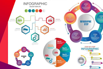 design professional business infographics custom diagram flowcharts