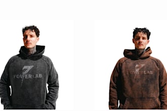 manufacture all kind of apparels and clothing