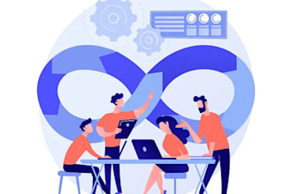 do docker, kubernetes, AWS, cicd and devops related work