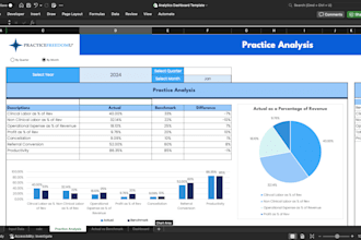 create automated excel dashboards, custom tracker, templates