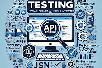perform professional API testing with detailed reports