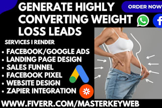 generate glp1 weight loss leads semaglutide peptide health fitness website ghl