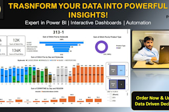 transform your data into powerful insights with power bi