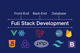 build custom PHP CRM or saas app with laravel, react, nodejs, ts