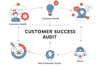 conduct a comprehensive customer success audit to boost your retention