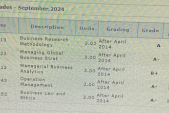 do something that i really good at administration job