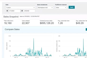 manage amazon seller central account as experienced VA