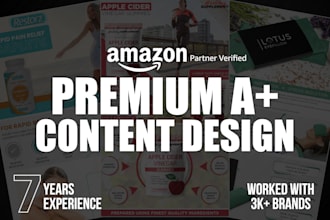 design premium amazon ebc, amazon a plus content