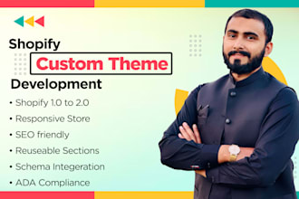 develop custom shopify themes and templates