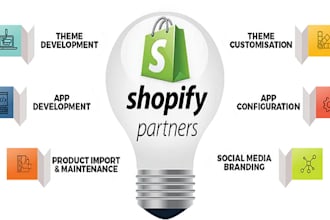 system io payhip with shopify for enhanced sales stan store website, gumroad