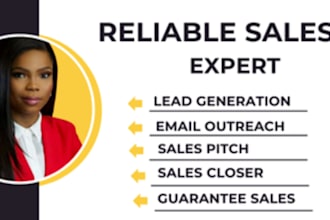 be your sales funnel high tickets drop shipping sales closer sales pipeline