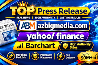 publish your article yahoo finance on apnews,com techbullion