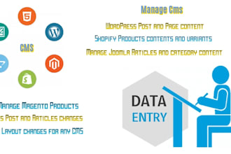 import export content for wordpress joomla,magento,shopify