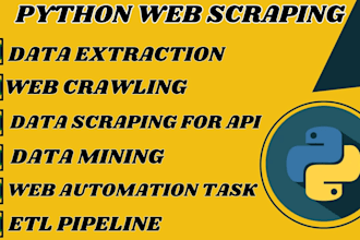 code python scripts web scraping regex and fix, review and debug your projects