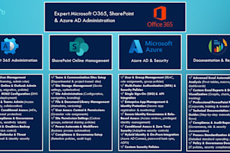 manage microsoft o365 and azure ad administration