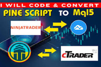 code custom algorithmic trading strategies for metatrader, ctrader, ninjatrader