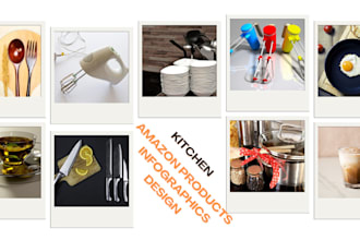 design amazon listing images, product lifestyle, and infographics